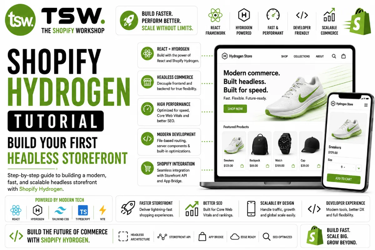 Shopify Hydrogen tutorial showing how to build a headless storefront using React, Shopify Hydrogen and modern ecommerce architecture