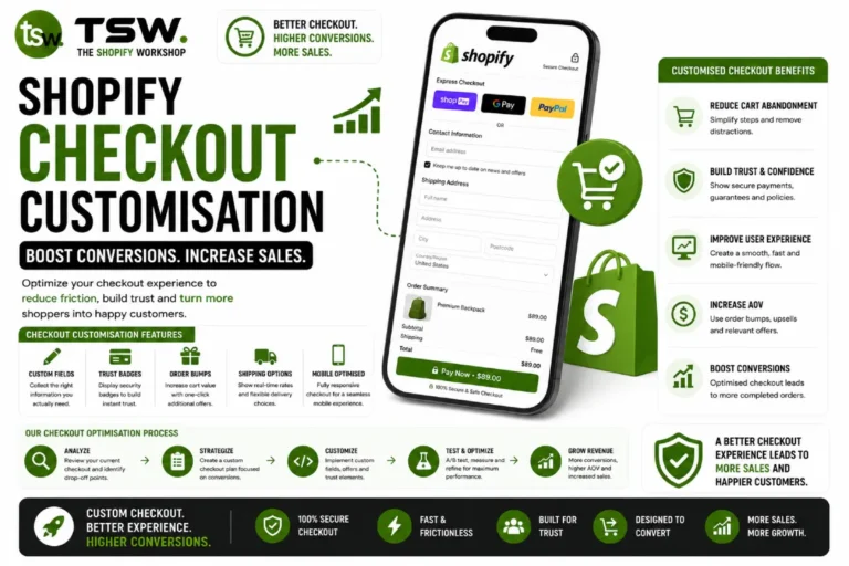 Shopify Checkout Customisation: Boost Conversions at the Final Step