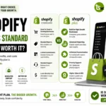 Shopify Plus vs Standard Shopify: Is the Upgrade Worth It?