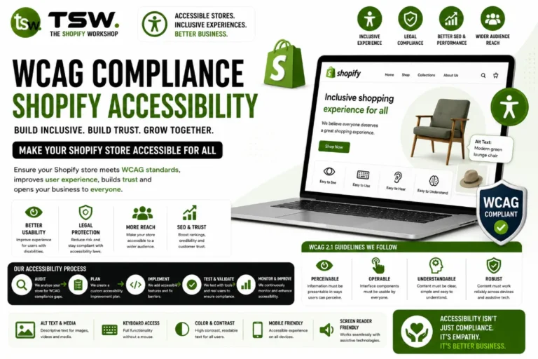WCAG Compliance for Shopify: Meeting Accessibility Standards in 2026